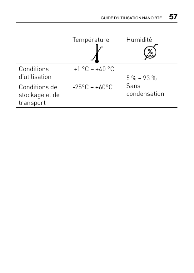  57GUIDE D&apos;UTILISATION NANO BTETempérature HumiditéConditions d’utilisation +1 °C – +40 °C5 % – 93 %Sans condensationConditions de stockage et de transport-25°C – +60°C