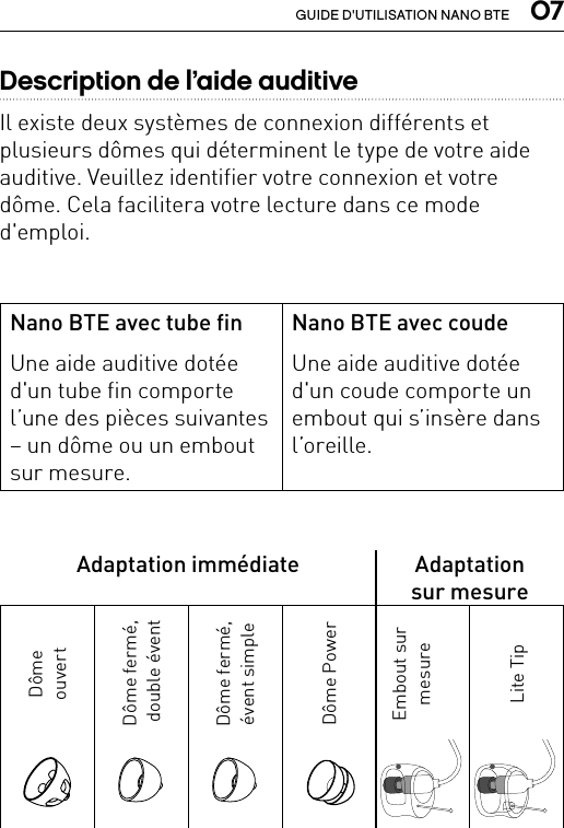  07GUIDE D&apos;UTILISATION NANO BTEDescription de l’aide auditiveIl existe deux systèmes de connexion différents et plusieurs dômes qui déterminent le type de votre aide auditive. Veuillez identifier votre connexion et votre dôme. Cela facilitera votre lecture dans ce mode d&apos;emploi.Nano BTE avec tube finUne aide auditive dotée d&apos;un tube fin comporte l’une des pièces suivantes – un dôme ou un embout sur mesure.Nano BTE avec coudeUne aide auditive dotée d&apos;un coude comporte un embout qui s’insère dans l’oreille.Adaptation immédiate Adaptation  sur mesureDôme ouvertDôme fermé, double éventDôme fermé, évent simpleDôme PowerEmbout sur mesureLite Tip