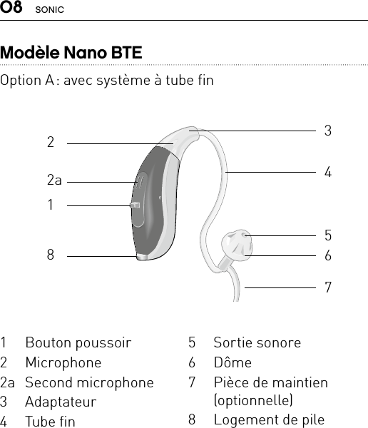 08 SONICModèle Nano BTEOption A : avec système à tube fin1Bouton poussoir2Microphone2a Second microphone3Adaptateur4Tube fin5Sortie sonore6Dôme7Pièce de maintien (optionnelle)8Logement de pile182a2345Bernafon nano BTE IFUVR_ILU_nanoBTEwithSpira_BW_HI67