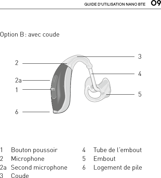  09GUIDE D&apos;UTILISATION NANO BTEOption B : avec coude1Bouton poussoir2Microphone2a Second microphone3Coude4Tube de l’embout5Embout6Logement de pile12a23456Bernafon Veras IFU micro BTEVR_ILU_CleaningEarmoldAttachMicroBTE_BW_HIBernafon nano BTE IFUVR_ILU_nanoBTEwithHook_BW_HI