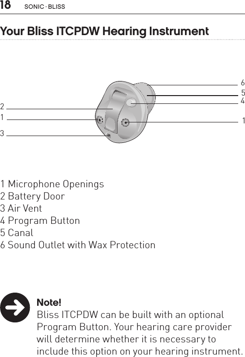 18 sonic · BLissBL_ILLU_ITCPDW_BW91 Microphone Openings2 Battery Door3 Air Vent4 Program Button5 Canal6 Sound Outlet with Wax Protection12345Your Bliss ITCPDW Hearing Instrument16 Note!Bliss ITCPDW can be built with an optional Program Button. Your hearing care provider will determine whether it is necessary to include this option on your hearing instrument.