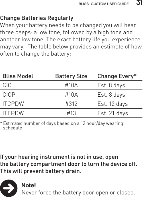  31Bliss · Custom user guideChange Batteries RegularlyWhen your battery needs to be changed you will hear three beeps: a low tone, followed by a high tone and another low tone. The exact battery life you experience may vary.  The table below provides an estimate of how often to change the battery: If your hearing instrument is not in use, open  the battery compartment door to turn the device off.  This will prevent battery drain. Note!  Never force the battery door open or closed.Bliss Model Battery Size Change Every*CIC #10A Est. 8 daysCICP #10A Est. 8 daysITCPDW #312 Est. 12 daysITEPDW #13 Est. 21 days * Estimated number of days based on a 12 hour/day wearing     schedule