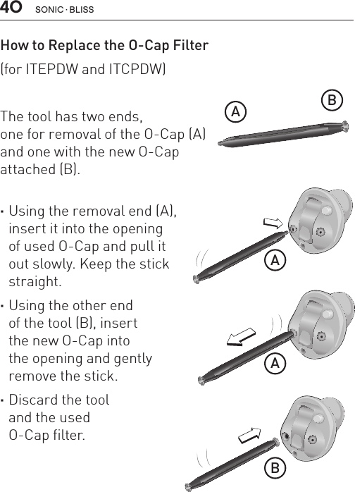 40 sonic · BLissHow to Replace the O-Cap Filter(for ITEPDW and ITCPDW)The tool has two ends,  one for removal of the O-Cap (A)  and one with the new O-Cap  attached (B).  ·Using the removal end (A),  insert it into the opening  of used O-Cap and pull it  out slowly. Keep the stick  straight. ·Using the other end  of the tool (B), insert  the new O-Cap into  the opening and gently  remove the stick. ·Discard the tool  and the used  O-Cap filter. BL_ILLU_miniBTE_O_Cap1_BW_Hi11ABBL_ILLU_miniBTE_O_Cap2_BW_Hi12ABL_ILLU_miniBTE_O_Cap3_BW_Hi13ABL_ILLU_miniBTE_O_Cap4_BW_Hi14B