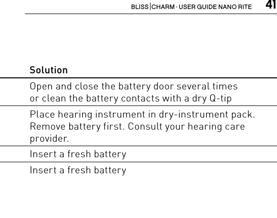 41BLISS  CHARM · USER GUIDE NANO RITEProblem Possible cause SolutionWhirring noise,fading, weak  or motor-boatingsoundsBattery contacts may be dirty  or corrodedOpen and close the battery door several timesor clean the battery contacts with a dry Q-tip Moisture in hearing instrument Place hearing instrument in dry-instrument pack. Remove battery first. Consult your hearing care provider. Low battery Insert a fresh batteryInstrument switches from  ON to OFF  periodicallyLow battery Insert a fresh battery