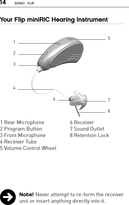 14Your Flip miniRIC Hearing Instrument Note! Never attempt to re-form the receiver unit or insert anything directly into it.123457861 Rear Microphone2 Program Button3 Front Microphone4 Receiver Tube5 Volume Control Wheel6 Receiver7 Sound Outlet8 Retention LockSONIC · FLIP