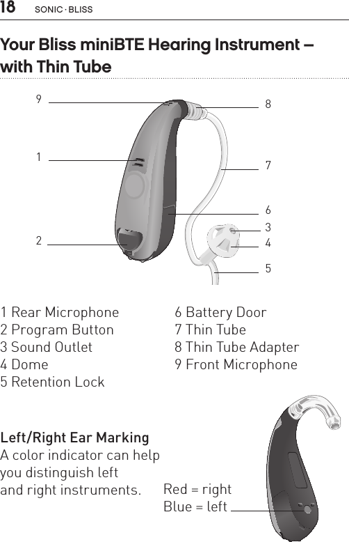 18Your Bliss miniBTE Hearing Instrument – with Thin Tube1 Rear Microphone2 Program Button3 Sound Outlet4 Dome5 Retention Lock6 Battery Door7 Thin Tube8 Thin Tube Adapter9 Front MicrophoneLeft/Right Ear MarkingA color indicator can help you distinguish left and right instruments. Red = rightBlue = leftBL_ILLU_miniBTE_LeftRightMarking_BW_HI4BL_ILLU_miniBTE_WithSpeaker_BW_HI1143526789SONIC · BLISS