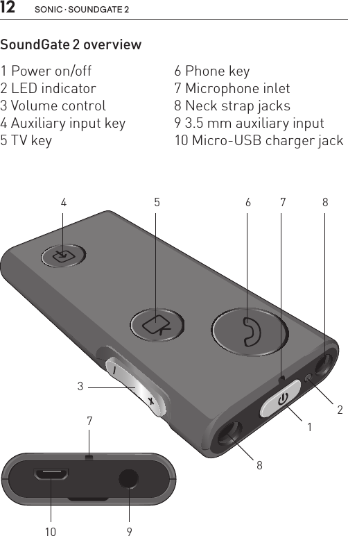 12 sonic · soundgate 2SoundGate 2 overviewSN2_ILLU_Overview_HI8SN2_ILLU_SoundgateProfile_HI14 5 6 710 9832181 Power on/off2 LED indicator 3 Volume control 4 Auxiliary input key 5 TV key 6 Phone key7 Microphone inlet8 Neck strap jacks9 3.5 mm auxiliary input10 Micro-USB charger jack7