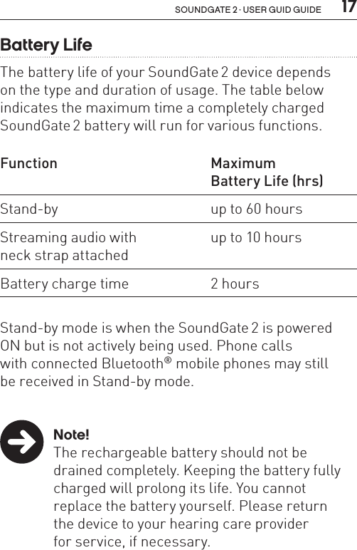  17soundgate 2 · user guid guideBattery LifeThe battery life of your SoundGate 2 device depends  on the type and duration of usage. The table below indicates the maximum time a completely charged SoundGate 2 battery will run for various functions.Function Maximum  Battery Life (hrs)Stand-by up to 60 hoursStreaming audio with  neck strap attachedup to 10 hoursBattery charge time 2 hoursStand-by mode is when the SoundGate 2 is powered  ON but is not actively being used. Phone calls  with connected Bluetooth® mobile phones may still  be received in Stand-by mode. Note!  The rechargeable battery should not be  drained completely. Keeping the battery fully  charged will prolong its life. You cannot  replace the battery yourself. Please return  the device to your hearing care provider  for service, if necessary.