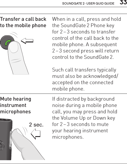  33soundgate 2 · user guid guideTransfer a call back  to the mobile phone SN2_ILLU_SoundgatePhoneKeyGreenPress_HI26When in a call, press and hold the SoundGate 2 Phone key  for 2 – 3 seconds to transfer  control of the call back to the mobile phone. A subsequent 2 – 3 second press will return control to the SoundGate 2. Such call transfers typically must also be acknowledged/accepted on the connected mobile phone.Mute hearing  instrument  microphones SN2_ILLU_VolumeUpOrDownTwoSeconds_HI232 sec.If distracted by background noise during a mobile phone call, you may press and hold  the Volume Up or Down key  for 2 – 3 seconds to mute  your hearing instrument  microphones.