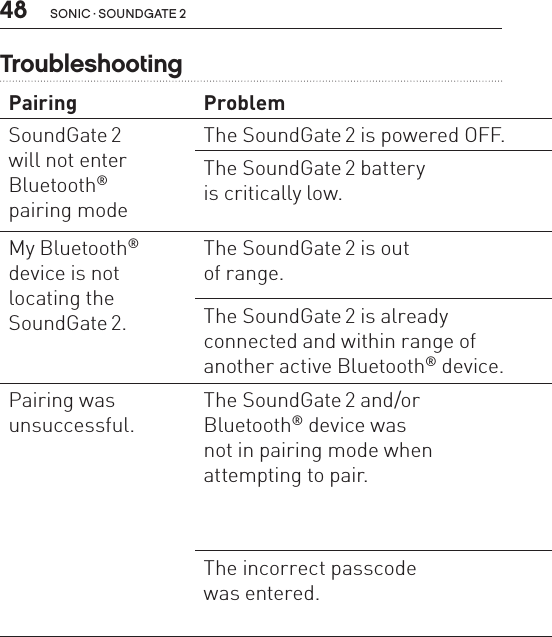 48 sonic · soundgate 2Pairing Problem  SolutionSoundGate 2  will not enter  Bluetooth®  pairing modeThe SoundGate 2 is powered OFF. Turn the SoundGate 2 ON.The SoundGate 2 battery  is critically low.Recharge the SoundGate 2 battery.My Bluetooth®  device is not  locating the  SoundGate 2.The SoundGate 2 is out  of range.Ensure the paired SoundGate 2 and Bluetooth® device are within 33 feet (10 meters) of each other.The SoundGate 2 is already  connected and within range of  another active Bluetooth® device.Turn OFF any active Bluetooth® devices which  have previously been paired to the SoundGate 2.Pairing was  unsuccessful.The SoundGate 2 and/or  Bluetooth® device was  not in pairing mode when  attempting to pair.Ensure the SoundGate 2 and Bluetooth® device  are actively in their pairing states when repeating  the pairing process. Press and hold the SoundGate 2 Power key for approximately 5 – 6 seconds until  the LED indicator flashes rapidly blue. The  SoundGate 2 pairing mode is active for 2 minutes.The incorrect passcode  was entered.Repeat the pairing process and enter  the password: 0000 (four zeros) into the Bluetooth® device.Troubleshooting