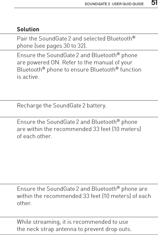  51soundgate 2 · user guid guidePhone Problem  SolutionThe SoundGate 2 Phone key does  not blink when  the phone is ringing, and there is no ringing indication  in the hearing  instruments.The SoundGate 2 and phone  are not paired to each other.Pair the SoundGate 2 and selected Bluetooth®  phone (see pages 30 to 32).The Bluetooth® function and/or  power are turned OFF on  the SoundGate 2 or Bluetooth®  phone.Ensure the SoundGate 2 and Bluetooth® phone  are powered ON. Refer to the manual of your  Bluetooth® phone to ensure Bluetooth® function  is active.The SoundGate 2 battery  is critically low.Recharge the SoundGate 2 battery.The SoundGate 2 Phone key is  blinking when  the phone is ringing but I hear no ringing  indication in my hearing  instruments.The SoundGate 2 is out  of Bluetooth® range.Ensure the SoundGate 2 and Bluetooth® phone  are within the recommended 33 feet (10 meters)  of each other.The audio in  my hearing  instruments  drops out.The SoundGate 2 is out  of Bluetooth® range.Ensure the SoundGate 2 and Bluetooth® phone are  within the recommended 33 feet (10 meters) of each other.The neck strap antenna is not  mounted to the SoundGate 2.While streaming, it is recommended to use  the neck strap antenna to prevent drop outs.