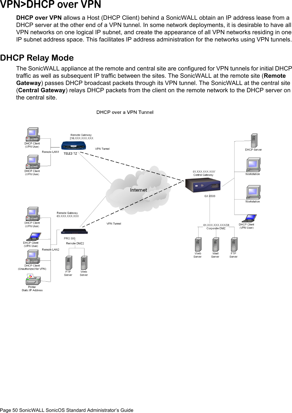 Page 50 SonicWALL SonicOS Standard Administrator’s GuideVPN&gt;DHCP over VPNDHCP over VPN allows a Host (DHCP Client) behind a SonicWALL obtain an IP address lease from a DHCP server at the other end of a VPN tunnel. In some network deployments, it is desirable to have all VPN networks on one logical IP subnet, and create the appearance of all VPN networks residing in one IP subnet address space. This facilitates IP address administration for the networks using VPN tunnels.DHCP Relay ModeThe SonicWALL appliance at the remote and central site are configured for VPN tunnels for initial DHCP traffic as well as subsequent IP traffic between the sites. The SonicWALL at the remote site (Remote Gateway) passes DHCP broadcast packets through its VPN tunnel. The SonicWALL at the central site (Central Gateway) relays DHCP packets from the client on the remote network to the DHCP server on the central site.