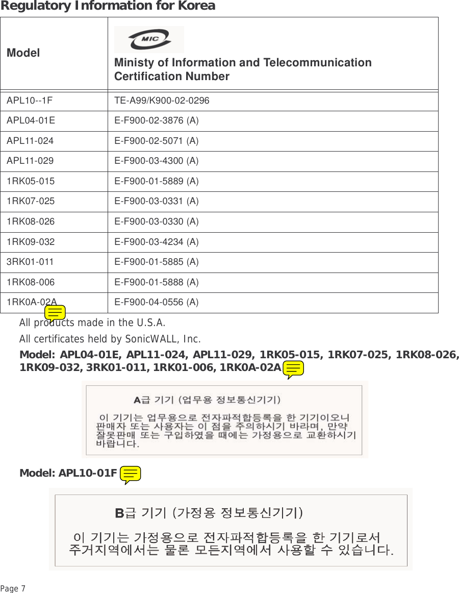 Page 7 Regulatory Information for KoreaAll products made in the U.S.A.All certificates held by SonicWALL, Inc. Model: APL04-01E, APL11-024, APL11-029, 1RK05-015, 1RK07-025, 1RK08-026,1RK09-032, 3RK01-011, 1RK01-006, 1RK0A-02AModel: APL10-01FModel Ministy of Information and Telecommunication Certification NumberAPL10--1F TE-A99/K900-02-0296APL04-01E E-F900-02-3876 (A)APL11-024 E-F900-02-5071 (A)APL11-029 E-F900-03-4300 (A)1RK05-015 E-F900-01-5889 (A)1RK07-025 E-F900-03-0331 (A)1RK08-026 E-F900-03-0330 (A)1RK09-032 E-F900-03-4234 (A)3RK01-011 E-F900-01-5885 (A)1RK08-006 E-F900-01-5888 (A)1RK0A-02A E-F900-04-0556 (A)