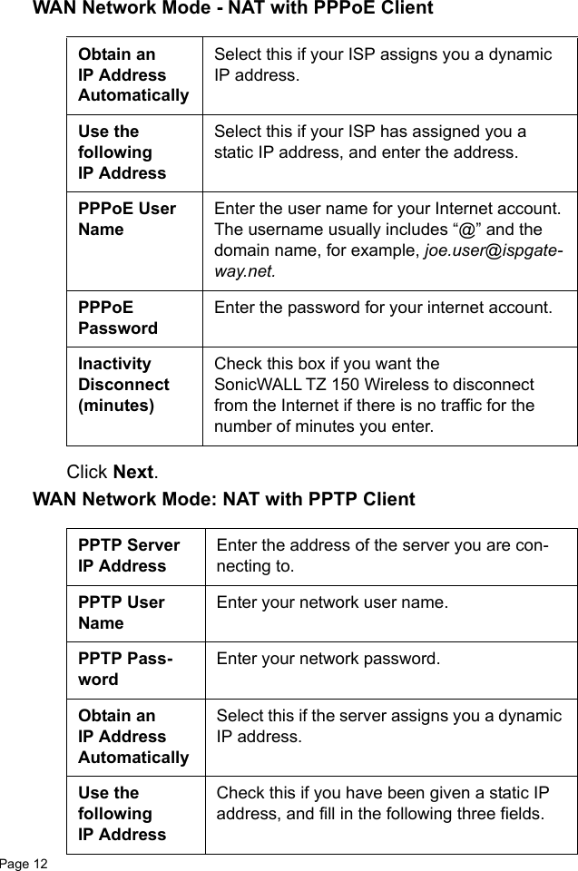 Page 12   WAN Network Mode - NAT with PPPoE ClientClick Next.WAN Network Mode: NAT with PPTP Client Obtain an IP Address AutomaticallySelect this if your ISP assigns you a dynamic IP address.Use the following IP AddressSelect this if your ISP has assigned you a static IP address, and enter the address.PPPoE User NameEnter the user name for your Internet account. The username usually includes “@” and the domain name, for example, joe.user@ispgate-way.net.PPPoE PasswordEnter the password for your internet account.Inactivity Disconnect (minutes)Check this box if you want the SonicWALL TZ 150 Wireless to disconnect from the Internet if there is no traffic for the number of minutes you enter.PPTP Server IP AddressEnter the address of the server you are con-necting to.PPTP User NameEnter your network user name.PPTP Pass-wordEnter your network password.Obtain an IP Address AutomaticallySelect this if the server assigns you a dynamic IP address.Use the following IP AddressCheck this if you have been given a static IP address, and fill in the following three fields.