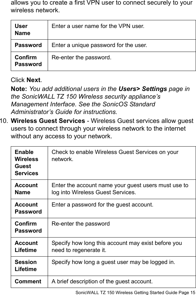          SonicWALL TZ 150 Wireless Getting Started Guide Page 15allows you to create a first VPN user to connect securely to your wireless network.Click Next.Note: You add additional users in the Users&gt; Settings page in the SonicWALL TZ 150 Wireless security appliance’s Management Interface. See the SonicOS Standard Administrator’s Guide for instructions.10. Wireless Guest Services - Wireless Guest services allow guest users to connect through your wireless network to the internet without any access to your network. User NameEnter a user name for the VPN user.Password Enter a unique password for the user.Confirm PasswordRe-enter the password.Enable Wireless Guest ServicesCheck to enable Wireless Guest Services on your network.Account NameEnter the account name your guest users must use to log into Wireless Guest Services.Account PasswordEnter a password for the guest account.Confirm PasswordRe-enter the passwordAccount LifetimeSpecify how long this account may exist before you need to regenerate it. Session LifetimeSpecify how long a guest user may be logged in.Comment A brief description of the guest account.