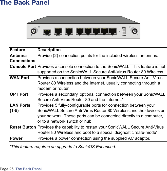 Page 26  The Back Panel  The Back Panel*This feature requires an upgrade to SonicOS Enhanced.Feature DescriptionAntenna ConnectionsProvide (2) connection points for the included wireless antennas.Console Port Provides a console connection to the SonicWALL. This feature is not supported on the SonicWALL Secure Anti-Virus Router 80 Wireless.WAN Port Provides a connection between your SonicWALL Secure Anti-Virus Router 80 Wireless and the Internet, usually connecting through a modem or router.OPT Port Provides a secondary, optional connection between your SonicWALL Secure Anti-Virus Router 80 and the Internet.*LAN Ports (1-5)Provides 5 fully-configurable ports for connection between your SonicWALL Secure Anti-Virus Router 80 Wireless and the devices on your network. These ports can be connected directly to a computer, or to a network switch or hub.Reset Button Provides the capability to restart your SonicWALL Secure Anti-Virus Router 80 Wireless and boot to a special diagnostic “safe-mode”.Power Provides a power connection using the supplied AC adaptor.Console WAN OPT 5 4 3 2 1 Power