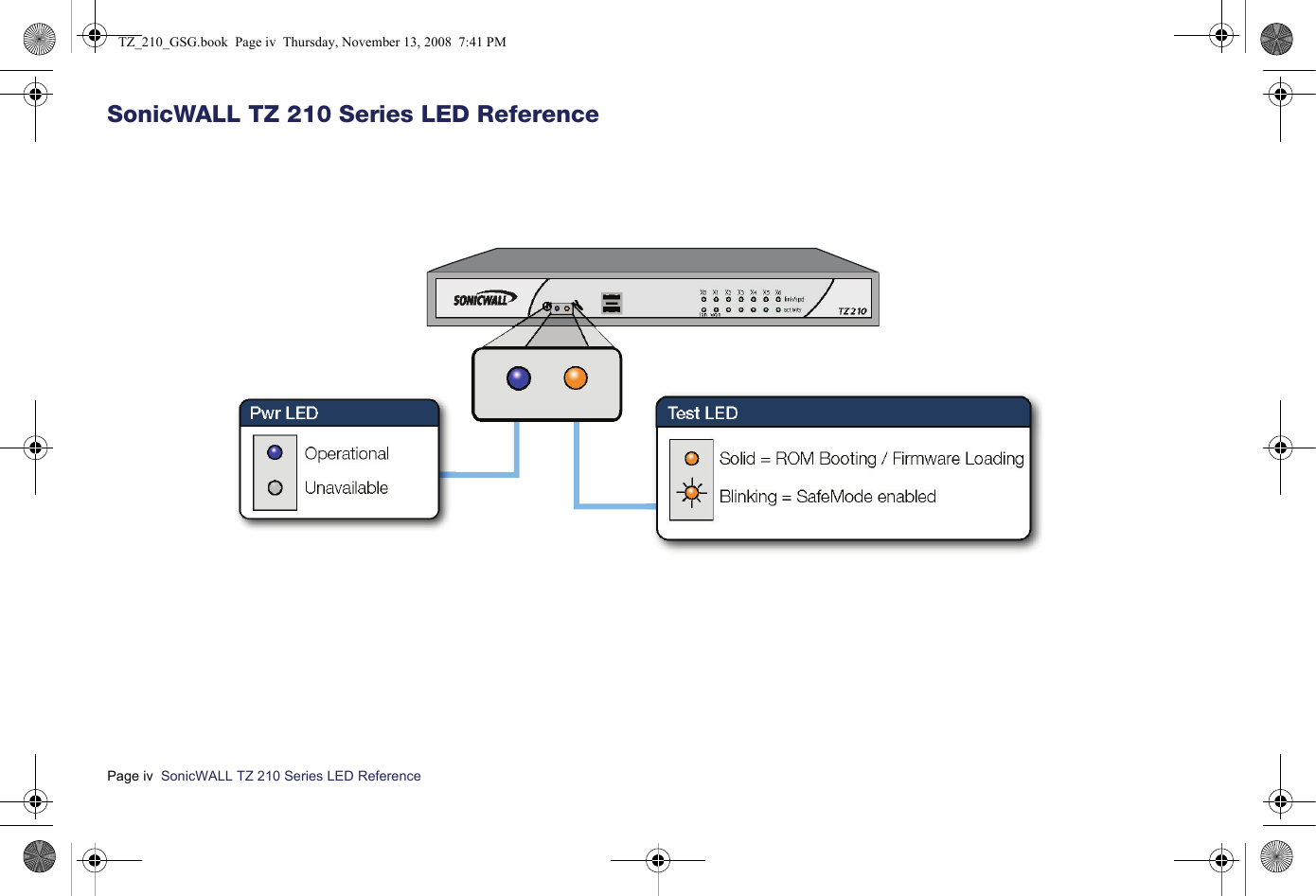 Page iv  SonicWALL TZ 210 Series LED Reference  SonicWALL TZ 210 Series LED ReferenceX0 X1 X2 X3 X4 X5 X6TZ_210_GSG.book  Page iv  Thursday, November 13, 2008  7:41 PM