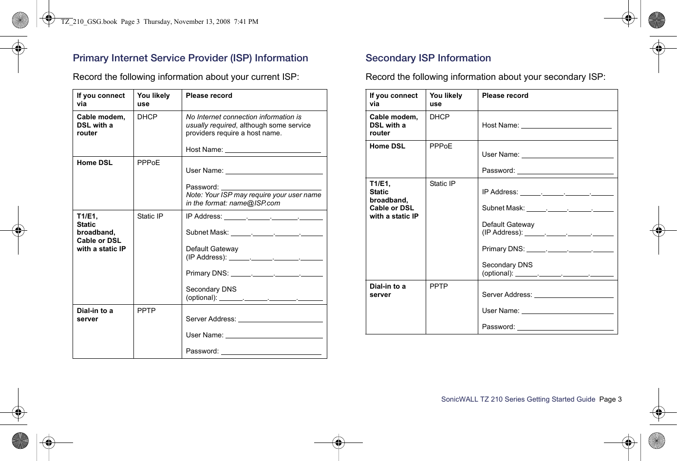 SonicWALL TZ 210 Series Getting Started Guide  Page 3Primary Internet Service Provider (ISP) InformationRecord the following information about your current ISP:Secondary ISP InformationRecord the following information about your secondary ISP:If you connect viaYou likely usePlease recordCable modem,DSL with a routerDHCP No Internet connection information is usually required, although some service providers require a host name.Host Name:                                                     Home DSL PPPoEUser Name:                                                    Password:                                                    Note: Your ISP may require your user name in the format: name@ISP.comT1/E1,Static broadband,Cable or DSL with a static IPStatic IP IP Address:             .            .              .             Subnet Mask:             .            .              .             Default Gateway(IP Address):             .            .              .             Primary DNS:             .            .              .             Secondary DNS (optional):             .            .              .             Dial-in to a serverPPTPServer Address:                                                    User Name:                                                    Password:                                                    If you connect viaYou likely usePlease recordCable modem,DSL with a routerDHCPHost Name:                                                     Home DSL PPPoEUser Name:                                                    Password:                                                    T1/E1,Static broadband,Cable or DSL with a static IPStatic IPIP Address:             .            .              .             Subnet Mask:             .            .              .             Default Gateway(IP Address):             .            .              .             Primary DNS:             .            .              .             Secondary DNS (optional):             .            .              .             Dial-in to a serverPPTPServer Address:                                                    User Name:                                                    Password:                                                    TZ_210_GSG.book  Page 3  Thursday, November 13, 2008  7:41 PM