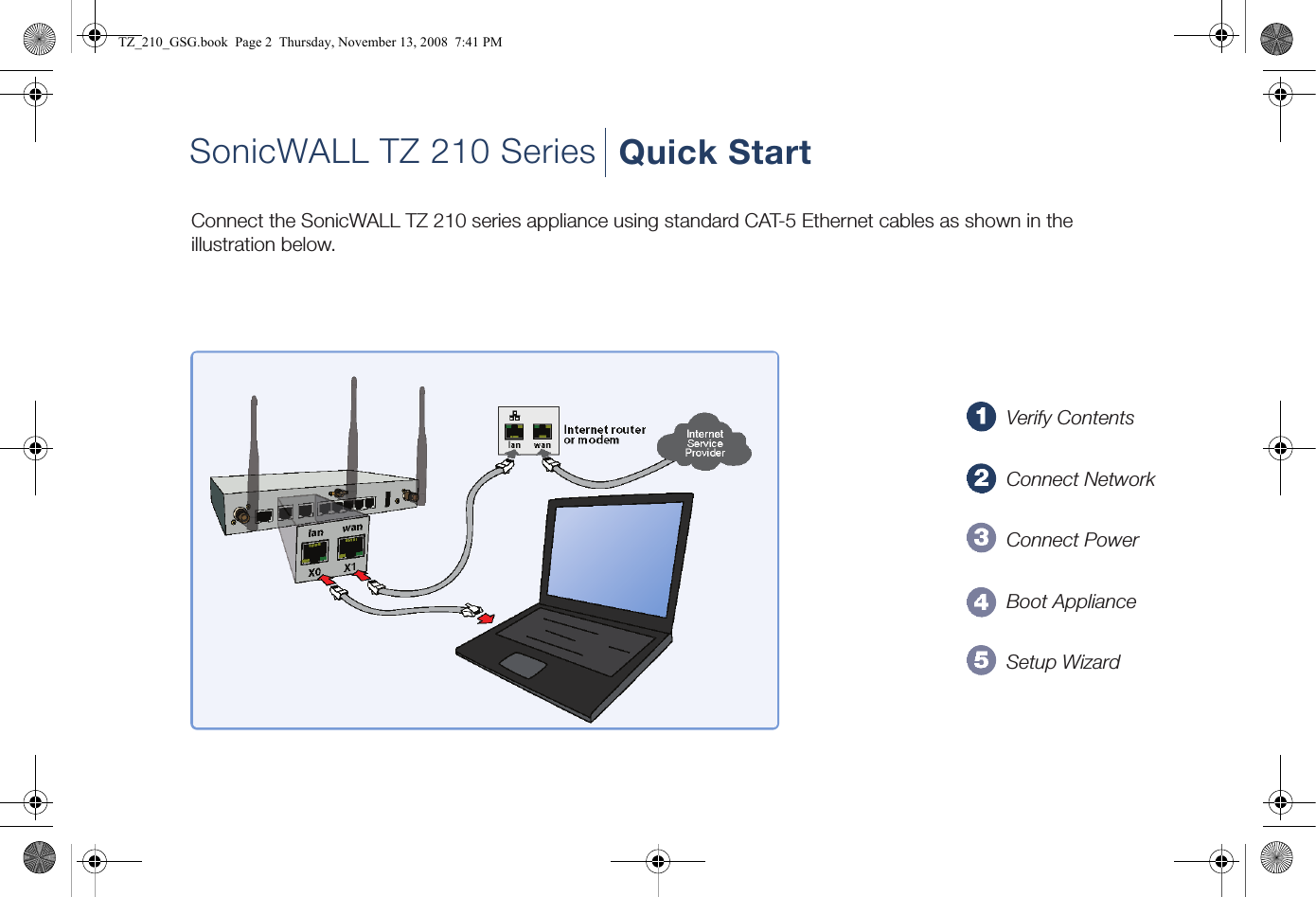 SonicWALL TZ 210 Series Quick StartConnect the SonicWALL TZ 210 series appliance using standard CAT-5 Ethernet cables as shown in the illustration below.Verify ContentsConnect NetworkConnect PowerBoot ApplianceSetup WizardTZ_210_GSG.book  Page 2  Thursday, November 13, 2008  7:41 PM