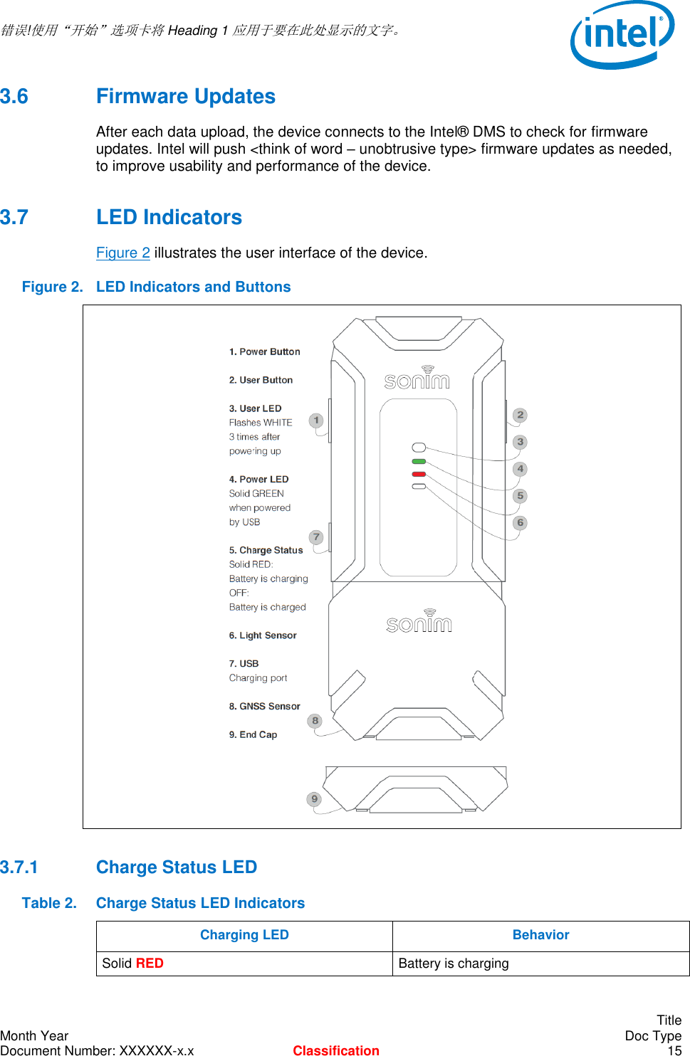  错误!使用“开始”选项卡将 Heading 1 应用于要在此处显示的文字。       Title Month Year    Doc Type Document Number: XXXXXX-x.x Classification 15 3.6  Firmware Updates After each data upload, the device connects to the Intel® DMS to check for firmware updates. Intel will push &lt;think of word – unobtrusive type&gt; firmware updates as needed, to improve usability and performance of the device.  3.7  LED Indicators Figure 2 illustrates the user interface of the device.  Figure 2.  LED Indicators and Buttons  3.7.1  Charge Status LED Table 2.  Charge Status LED Indicators Charging LED Behavior Solid RED Battery is charging 