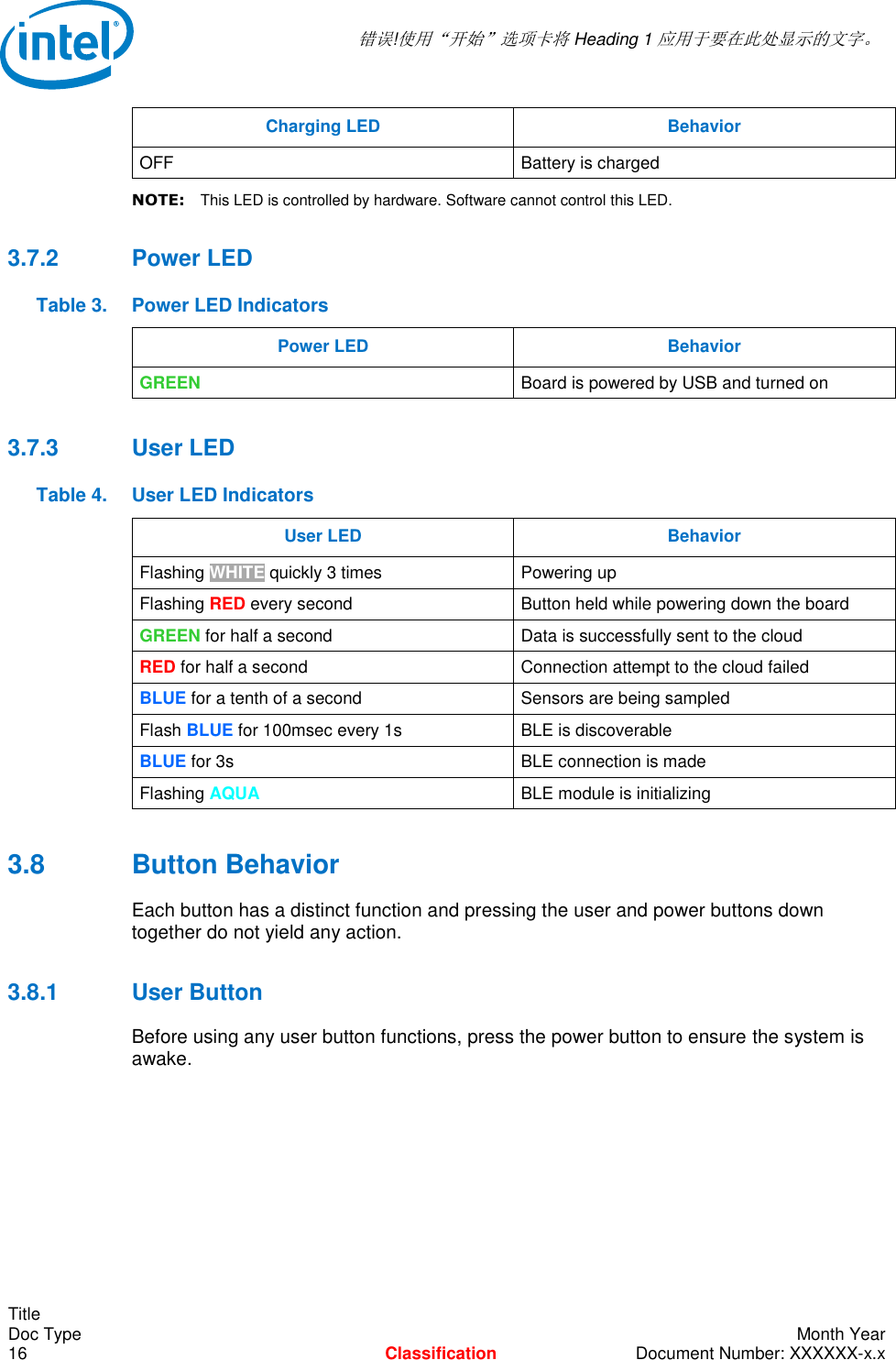  错误!使用“开始”选项卡将 Heading 1 应用于要在此处显示的文字。   Title Doc Type    Month Year 16  Classification  Document Number: XXXXXX-x.x Charging LED Behavior OFF Battery is charged NOTE: This LED is controlled by hardware. Software cannot control this LED. 3.7.2  Power LED Table 3.  Power LED Indicators Power LED Behavior GREEN Board is powered by USB and turned on 3.7.3  User LED Table 4.  User LED Indicators User LED Behavior Flashing WHITE quickly 3 times  Powering up Flashing RED every second Button held while powering down the board GREEN for half a second Data is successfully sent to the cloud RED for half a second Connection attempt to the cloud failed BLUE for a tenth of a second Sensors are being sampled Flash BLUE for 100msec every 1s BLE is discoverable BLUE for 3s BLE connection is made Flashing AQUA BLE module is initializing 3.8  Button Behavior Each button has a distinct function and pressing the user and power buttons down together do not yield any action.  3.8.1  User Button Before using any user button functions, press the power button to ensure the system is awake. 