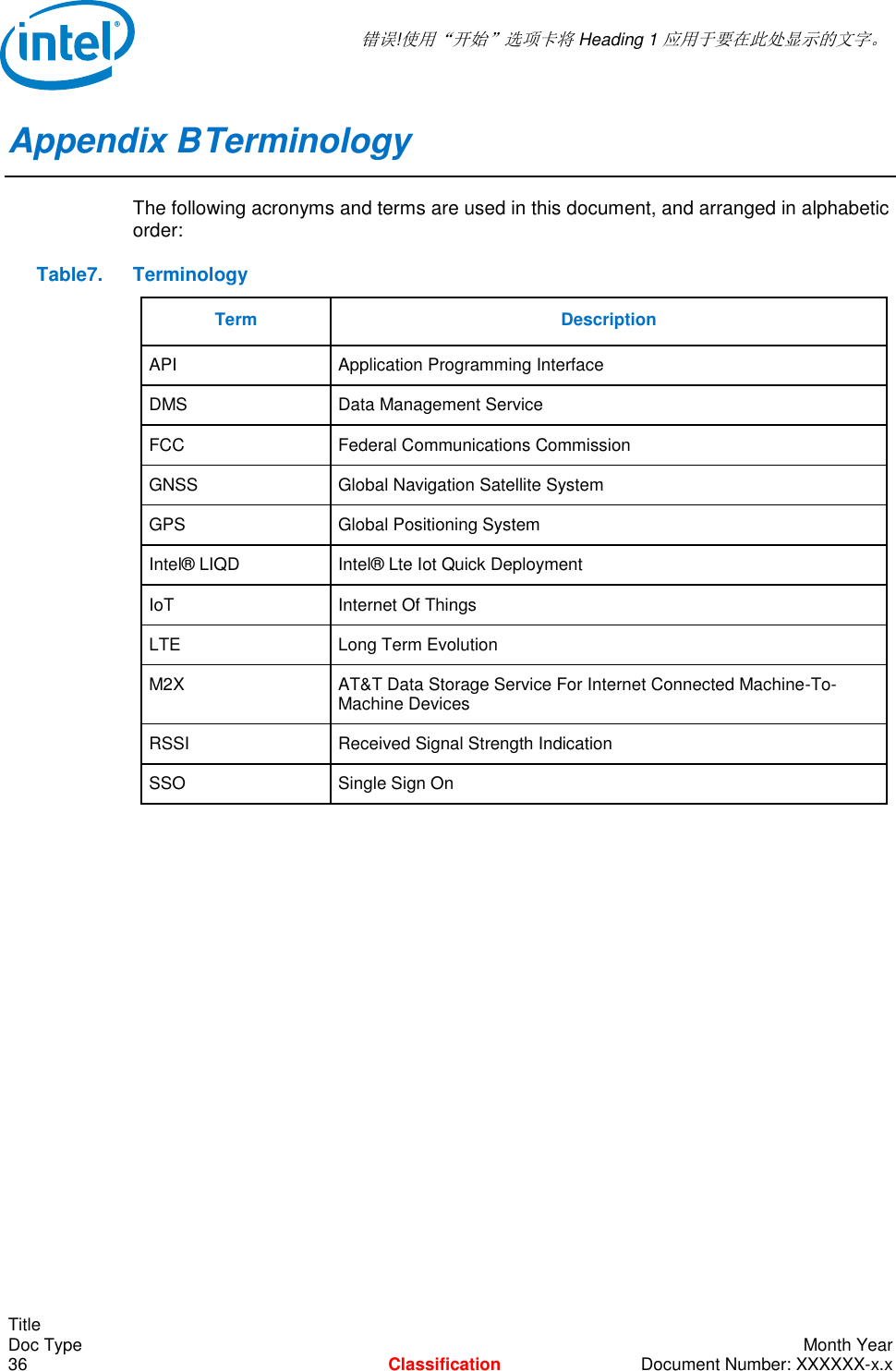  错误!使用“开始”选项卡将 Heading 1 应用于要在此处显示的文字。   Title Doc Type    Month Year 36  Classification  Document Number: XXXXXX-x.x Appendix B Terminology The following acronyms and terms are used in this document, and arranged in alphabetic order: Table7.  Terminology Term Description API Application Programming Interface DMS Data Management Service FCC Federal Communications Commission GNSS Global Navigation Satellite System GPS Global Positioning System Intel® LIQD Intel® Lte Iot Quick Deployment IoT Internet Of Things LTE Long Term Evolution M2X AT&amp;T Data Storage Service For Internet Connected Machine-To-Machine Devices  RSSI Received Signal Strength Indication SSO Single Sign On  