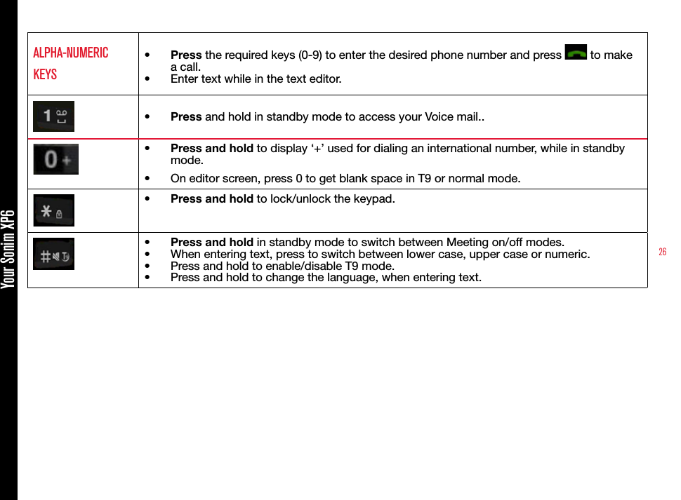 26Your Sonim XP6ALPHA-NUMERIC KEYS•  Press the required keys (0-9) to enter the desired phone number and press   to make a call. •  Enter text while in the text editor.•  Press and hold in standby mode to access your Voice mail..•  Press and hold to display ‘+’ used for dialing an international number, while in standby mode.•  On editor screen, press 0 to get blank space in T9 or normal mode.•  Press and hold to lock/unlock the keypad.•  Press and hold in standby mode to switch between Meeting on/off modes.•  When entering text, press to switch between lower case, upper case or numeric. •  Press and hold to enable/disable T9 mode.•  Press and hold to change the language, when entering text.