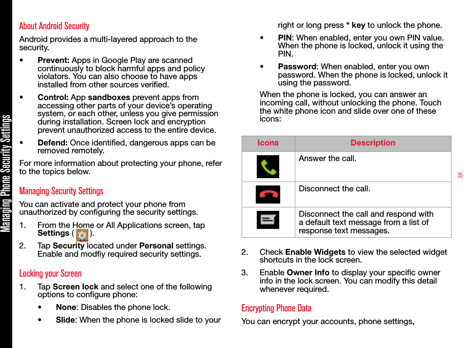 35Managing Phone Security SettingsAbout Android SecurityAndroid provides a multi-layered approach to the security. •  Prevent: Apps in Google Play are scanned continuously to block harmful apps and policy violators. You can also choose to have apps installed from other sources veried.•  Control: App sandboxes prevent apps from accessing other parts of your device’s operating system, or each other, unless you give permission during installation. Screen lock and encryption prevent unauthorized access to the entire device.•  Defend: Once identied, dangerous apps can be removed remotely.For more information about protecting your phone, refer to the topics below.Managing Security SettingsYou can activate and protect your phone from unauthorized by conguring the security settings.1.  From the Home or All Applications screen, tap Settings (   ).2.  Tap Security located under Personal settings. Enable and mody required security settings.Locking your Screen 1.  Tap Screen lock and select one of the following options to congure phone:•  None: Disables the phone lock.•  Slide: When the phone is locked slide to your right or long press * key to unlock the phone.•  PIN: When enabled, enter you own PIN value. When the phone is locked, unlock it using the PIN.•  Password: When enabled, enter you own password. When the phone is locked, unlock it using the password.When the phone is locked, you can answer an incoming call, without unlocking the phone. Touch the white phone icon and slide over one of these icons:Icons DescriptionAnswer the call.Disconnect the call.Disconnect the call and respond with a default text message from a list of response text messages.2.  Check Enable Widgets to view the selected widget shortcuts in the lock screen.3.  Enable Owner Info to display your specic owner info in the lock screen. You can modify this detail whenever required.Encrypting Phone DataYou can encrypt your accounts, phone settings, 