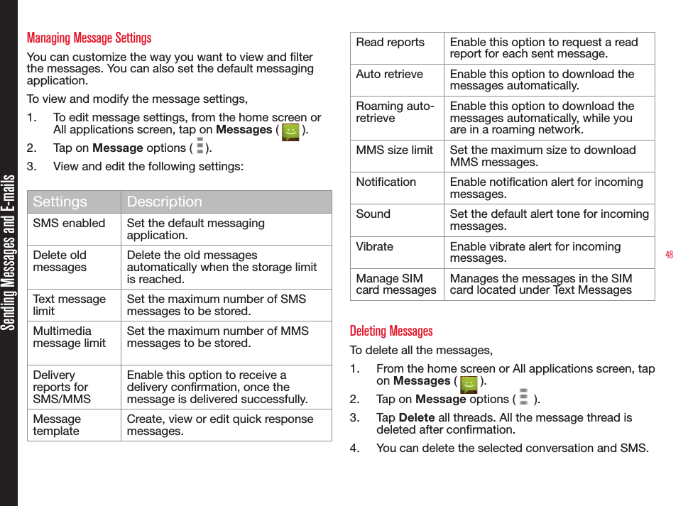 48Sending Messages and E-mailsManaging Message SettingsYou can customize the way you want to view and lter the messages. You can also set the default messaging application.To view and modify the message settings,1.  To edit message settings, from the home screen or All applications screen, tap on Messages (   ).2.  Tap on Message options (   ). 3.  View and edit the following settings:Settings DescriptionSMS enabled  Set the default messaging application.Delete old messages Delete the old messages automatically when the storage limit is reached.Text message limit Set the maximum number of SMS messages to be stored.Multimedia message limit Set the maximum number of MMS messages to be stored.Delivery reports for SMS/MMSEnable this option to receive a delivery conrmation, once the message is delivered successfully.Message template Create, view or edit quick response messages.Read reports Enable this option to request a read report for each sent message. Auto retrieve Enable this option to download the messages automatically.Roaming auto-retrieve Enable this option to download the messages automatically, while you are in a roaming network.MMS size limit Set the maximum size to download MMS messages.Notication Enable notication alert for incoming messages.Sound Set the default alert tone for incoming messages.Vibrate Enable vibrate alert for incoming messages.Manage SIM card messages  Manages the messages in the SIM card located under Text MessagesDeleting MessagesTo delete all the messages,1.  From the home screen or All applications screen, tap on Messages (   ).2.  Tap on Message options (   ). 3.  Tap Delete all threads. All the message thread is deleted after conrmation.4.  You can delete the selected conversation and SMS. 