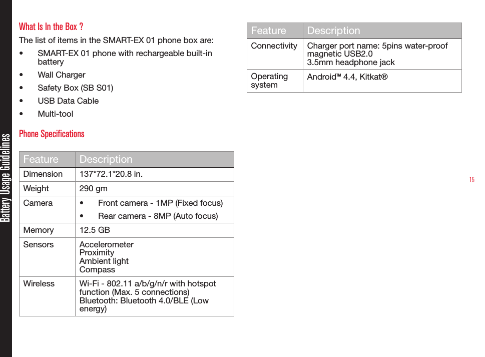 15Battery Usage GuidelinesWhat Is In the Box ?The list of items in the SMART-EX 01 phone box are:•  SMART-EX 01 phone with rechargeable built-in battery•  Wall Charger•  Safety Box (SB S01)•  USB Data Cable•  Multi-toolPhone SpecificationsFeature DescriptionDimension 137*72.1*20.8 in.Weight 290 gmCamera •  Front camera - 1MP (Fixed focus)•  Rear camera - 8MP (Auto focus)Memory 12.5 GBSensors AccelerometerProximityAmbient lightCompassWireless Wi-Fi - 802.11 a/b/g/n/r with hotspot function (Max. 5 connections)Bluetooth: Bluetooth 4.0/BLE (Low energy)Feature DescriptionConnectivity Charger port name: 5pins water-proof magnetic USB2.0 3.5mm headphone jack Operating systemAndroid™ 4.4, Kitkat® 