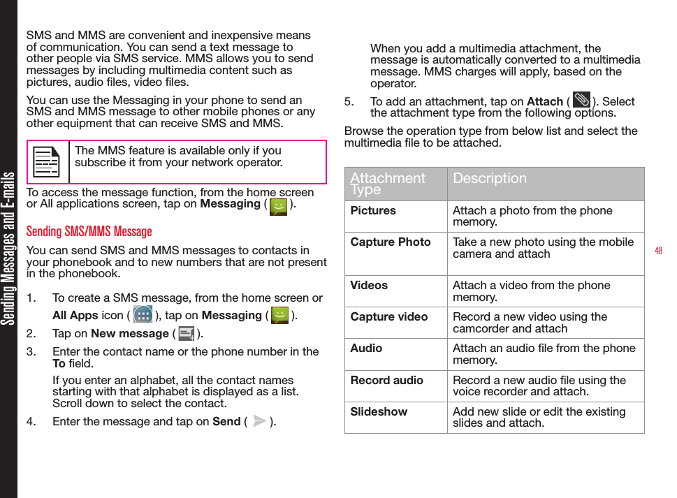48Sending Messages and E-mailsSMS and MMS are convenient and inexpensive means of communication. You can send a text message to other people via SMS service. MMS allows you to send messages by including multimedia content such as pictures, audio les, video les.You can use the Messaging in your phone to send an SMS and MMS message to other mobile phones or any other equipment that can receive SMS and MMS.The MMS feature is available only if you subscribe it from your network operator.To access the message function, from the home screen or All applications screen, tap on Messaging (   ). Sending SMS/MMS Message You can send SMS and MMS messages to contacts in your phonebook and to new numbers that are not present in the phonebook.1.  To create a SMS message, from the home screen or All Apps icon (   ), tap on Messaging (   ).2.  Tap on New message (   ).3.  Enter the contact name or the phone number in the To eld.If you enter an alphabet, all the contact names starting with that alphabet is displayed as a list. Scroll down to select the contact.4.  Enter the message and tap on Send (   ).When you add a multimedia attachment, the message is automatically converted to a multimedia message. MMS charges will apply, based on the operator.5.  To add an attachment, tap on Attach (   ). Select the attachment type from the following options.Browse the operation type from below list and select the multimedia le to be attached.Attachment Type DescriptionPictures Attach a photo from the phone memory. Capture Photo Take a new photo using the mobile camera and attachVideos Attach a video from the phone memory. Capture video Record a new video using the camcorder and attachAudio Attach an audio le from the phone memory.Record audio Record a new audio le using the voice recorder and attach.Slideshow Add new slide or edit the existing slides and attach.