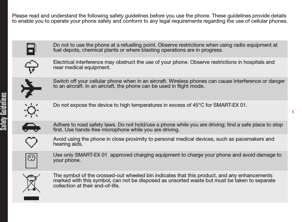 9Please read and understand the following safety guidelines before you use the phone. These guidelines provide details to enable you to operate your phone safely and conform to any legal requirements regarding the use of cellular phones.Do not to use the phone at a refuelling point. Observe restrictions when using radio equipment at fuel depots, chemical plants or where blasting operations are in progress.Electrical interference may obstruct the use of your phone. Observe restrictions in hospitals and near medical equipment.Switch off your cellular phone when in an aircraft. Wireless phones can cause interference or danger to an aircraft. In an aircraft, the phone can be used in flight mode.Do not expose the device to high temperatures in excess of 45°C for SMART-EX 01.Adhere to road safety laws. Do not hold/use a phone while you are driving; find a safe place to stop first. Use hands-free microphone while you are driving.Avoid using the phone in close proximity to personal medical devices, such as pacemakers and hearing aids. Use only SMART-EX 01  approved charging equipment to charge your phone and avoid damage to your phone.The symbol of the crossed-out wheeled bin indicates that this product, and any enhancements marked with this symbol, can not be disposed as unsorted waste but must be taken to separate collection at their end-of-life.Safety Guidelines