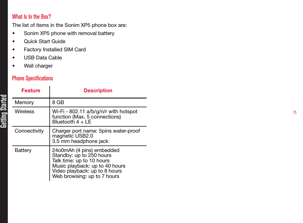 15Getting StartedWhat Is In the Box?The list of items in the Sonim XP5 phone box are:•  Sonim XP5 phone with removal battery•  Quick Start Guide•  Factory Installed SIM Card•  USB Data Cable•  Wall chargerPhone SpecificationsFeature DescriptionMemory 8 GBWireless Wi-Fi - 802.11 a/b/g/n/r with hotspot function (Max. 5 connections)Bluetooth 4 + LEConnectivity Charger port name: 5pins water-proof magnetic USB2.03.5 mm headphone jackBattery 24o0mAh (4 pins) embeddedStandby: up to 250 hoursTalk time: up to 10 hoursMusic playback: up to 40 hoursVideo playback: up to 8 hoursWeb browsing: up to 7 hours