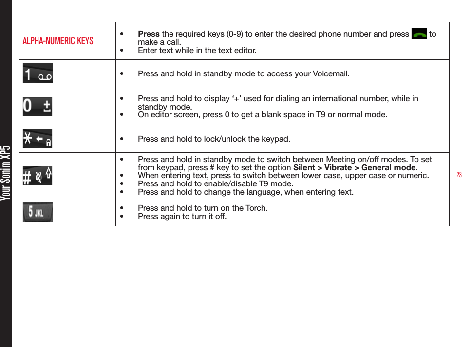 23Your Sonim XP5ALPHA-NUMERIC KEYS •  Press the required keys (0-9) to enter the desired phone number and press   to make a call. •  Enter text while in the text editor.•  Press and hold in standby mode to access your Voicemail.•  Press and hold to display ‘+’ used for dialing an international number, while in standby mode.•  On editor screen, press 0 to get a blank space in T9 or normal mode.•  Press and hold to lock/unlock the keypad.•  Press and hold in standby mode to switch between Meeting on/off modes. To set from keypad, press # key to set the option Silent &gt; Vibrate &gt; General mode.•  When entering text, press to switch between lower case, upper case or numeric.•  Press and hold to enable/disable T9 mode.•  Press and hold to change the language, when entering text.•  Press and hold to turn on the Torch.•  Press again to turn it off.