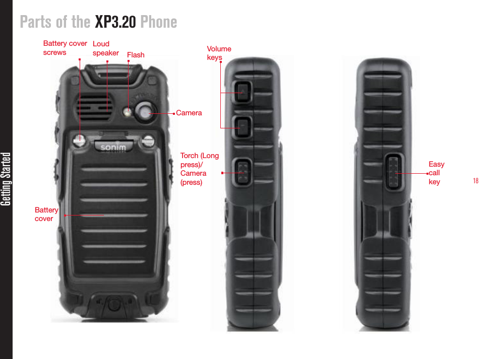 18Getting StartedParts of the XP3.20 PhoneTorch (Long press)/Camera (press)Volume keysEasy  call keyBattery coverBattery cover screwsLoud speakerCameraFlash