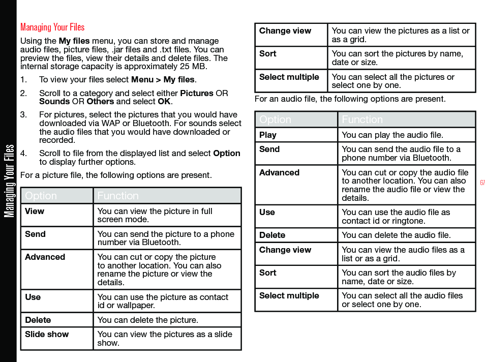 67Managing Your FilesManaging Your FilesUsing the My files menu, you can store and manage audio les, picture les, .jar les and .txt les. You can preview the les, view their details and delete les. The internal storage capacity is approximately 25 MB.1.  To view your les select Menu &gt; My files.2.  Scroll to a category and select either Pictures OR Sounds OR Others and select OK.3.  For pictures, select the pictures that you would have downloaded via WAP or Bluetooth. For sounds select the audio files that you would have downloaded or recorded.4.  Scroll to le from the displayed list and select Option to display further options.For a picture le, the following options are present.Option FunctionView You can view the picture in full screen mode.Send You can send the picture to a phone number via Bluetooth.Advanced You can cut or copy the picture to another location. You can also rename the picture or view the details.Use You can use the picture as contact id or wallpaper.Delete You can delete the picture.Slide show You can view the pictures as a slide show.Change view You can view the pictures as a list or as a grid.Sort You can sort the pictures by name, date or size.Select multiple You can select all the pictures or select one by one.For an audio le, the following options are present.Option FunctionPlay You can play the audio le.Send You can send the audio le to a phone number via Bluetooth.Advanced You can cut or copy the audio le to another location. You can also rename the audio le or view the details.Use You can use the audio le as contact id or ringtone.Delete You can delete the audio le.Change view You can view the audio les as a list or as a grid.Sort You can sort the audio les by name, date or size.Select multiple You can select all the audio les or select one by one.