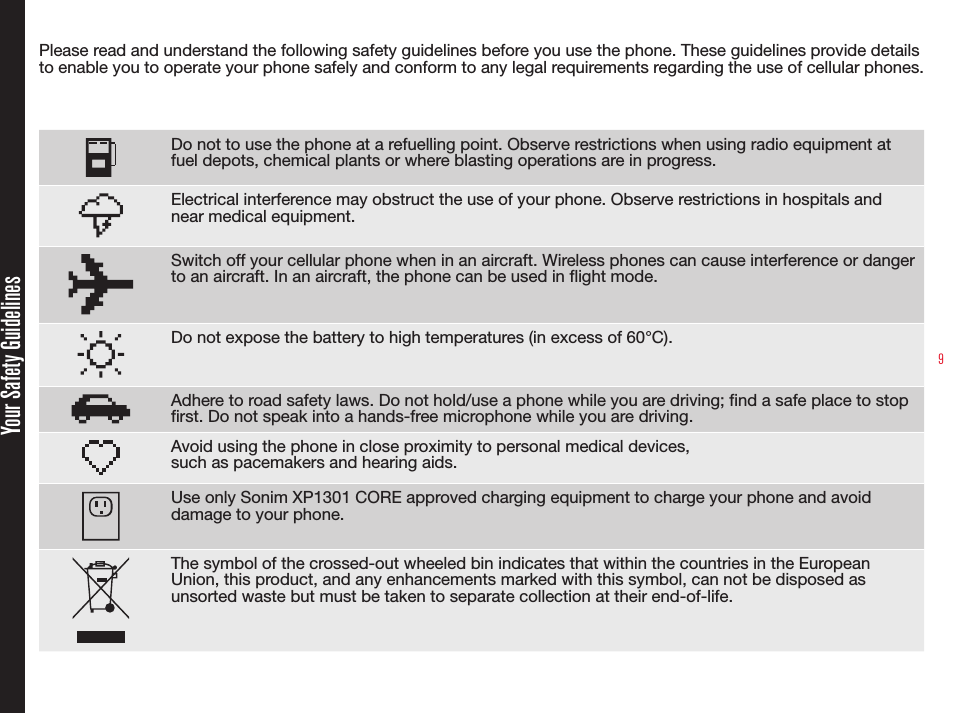 9Please read and understand the following safety guidelines before you use the phone. These guidelines provide details to enable you to operate your phone safely and conform to any legal requirements regarding the use of cellular phones.Do not to use the phone at a refuelling point. Observe restrictions when using radio equipment at fuel depots, chemical plants or where blasting operations are in progress.Electrical interference may obstruct the use of your phone. Observe restrictions in hospitals and near medical equipment.Switch off your cellular phone when in an aircraft. Wireless phones can cause interference or danger to an aircraft. In an aircraft, the phone can be used in flight mode.Do not expose the battery to high temperatures (in excess of 60°C).Adhere to road safety laws. Do not hold/use a phone while you are driving; find a safe place to stop first. Do not speak into a hands-free microphone while you are driving.Avoid using the phone in close proximity to personal medical devices,  such as pacemakers and hearing aids. Use only Sonim XP1301 CORE approved charging equipment to charge your phone and avoid damage to your phone.The symbol of the crossed-out wheeled bin indicates that within the countries in the European Union, this product, and any enhancements marked with this symbol, can not be disposed as unsorted waste but must be taken to separate collection at their end-of-life.Your Safety Guidelines