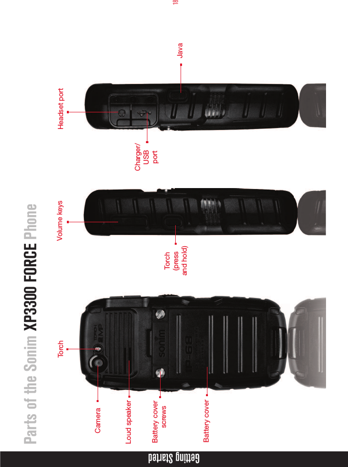 18Getting StartedParts of the Sonim XP3300 FORCE PhoneTorch  Loud speakerBattery cover      screwsBattery cover Volume keysTorch (press and hold)Headset portCharger/USB portJava  Camera