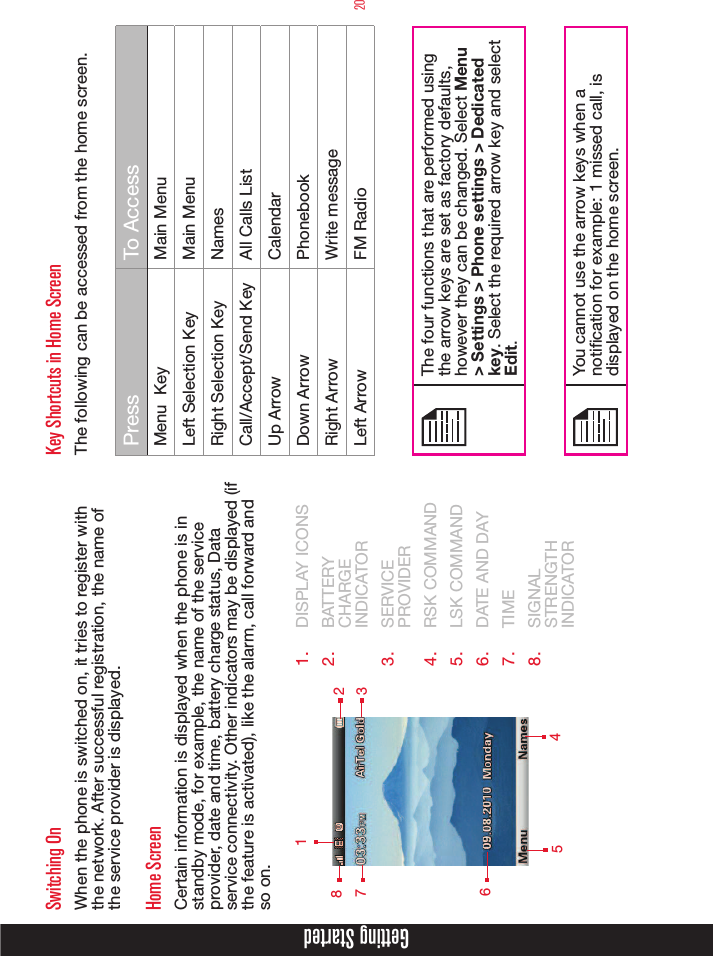 20Getting StartedSwitching OnWhen the phone is switched on, it tries to register with the network. After successful registration, the name of the service provider is displayed.Home ScreenCertain information is displayed when the phone is in standby mode, for example, the name of the service provider, date and time, battery charge status, Data service connectivity. Other indicators may be displayed (if the feature is activated), like the alarm, call forward and so on. 1.  DISPLAY ICONS2.  BATTERY CHARGE INDICATOR3.  SERVICE PROVIDER4.  RSK COMMAND5.  LSK COMMAND6.  DATE AND DAY7.  TIME8.  SIGNAL STRENGTH INDICATORKey Shortcuts in Home ScreenThe following can be accessed from the home screen.Press To AccessMenu  Key Main MenuLeft Selection Key Main MenuRight Selection Key NamesCall/Accept/Send Key All Calls ListUp Arrow CalendarDown Arrow PhonebookRight Arrow Write messageLeft Arrow FM RadioThe four functions that are performed usingthe arrow keys are set as factory defaults,however they can be changed. Select Menu &gt; Settings &gt; Phone settings &gt; Dedicated key. Select the required arrow key and select Edit. You cannot use the arrow keys when a notication for example: 1 missed call, is displayed on the home screen.    123   5    4   8   7   6