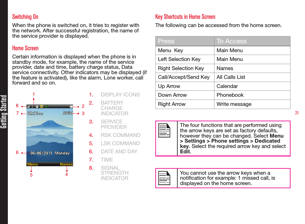 20Getting StartedSwitching OnWhen the phone is switched on, it tries to register with the network. After successful registration, the name of the service provider is displayed.Home ScreenCertain information is displayed when the phone is in standby mode, for example, the name of the service provider, date and time, battery charge status, Data service connectivity. Other indicators may be displayed (if the feature is activated), like the alarm, Lone worker, call forward and so on. 1.  DISPLAY ICONS2.  BATTERY CHARGE INDICATOR3.  SERVICE PROVIDER4.  RSK COMMAND5.  LSK COMMAND6.  DATE AND DAY7.  TIME8.  SIGNAL STRENGTH INDICATORKey Shortcuts in Home ScreenThe following can be accessed from the home screen.Press To AccessMenu  Key Main MenuLeft Selection Key Main MenuRight Selection Key NamesCall/Accept/Send Key All Calls ListUp Arrow CalendarDown Arrow PhonebookRight Arrow Write messageThe four functions that are performed usingthe arrow keys are set as factory defaults,however they can be changed. Select Menu &gt; Settings &gt; Phone settings &gt; Dedicated key. Select the required arrow key and select Edit. You cannot use the arrow keys when a notication for example: 1 missed call, is displayed on the home screen. 12354876