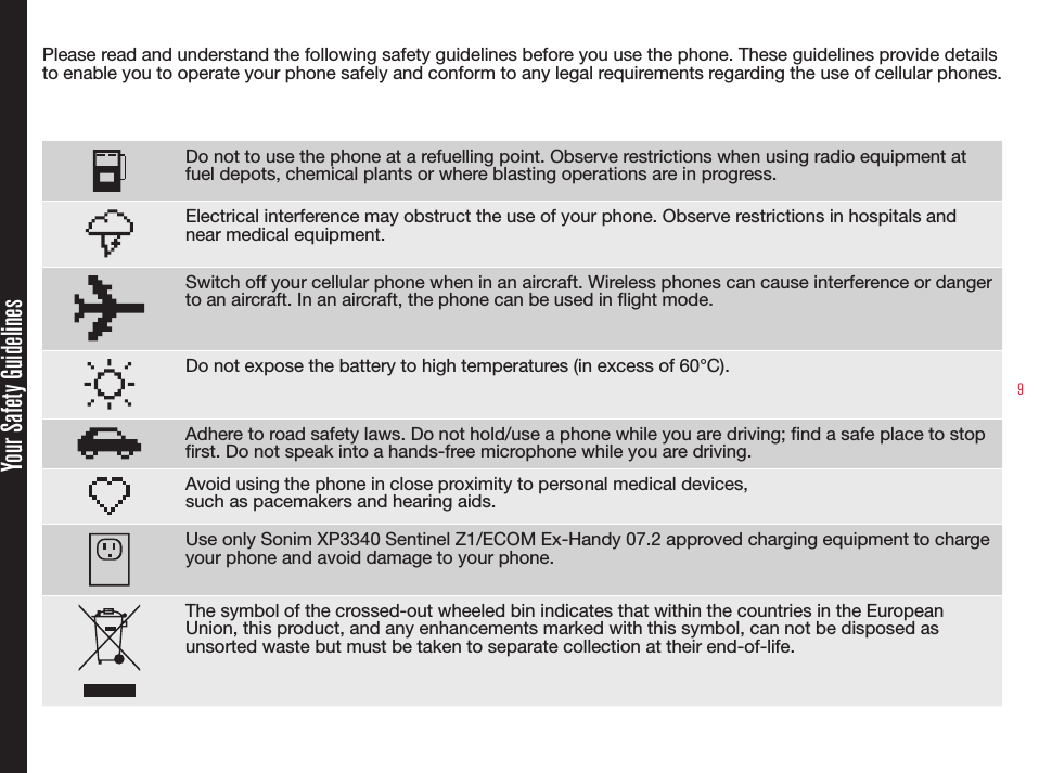 9Please read and understand the following safety guidelines before you use the phone. These guidelines provide details to enable you to operate your phone safely and conform to any legal requirements regarding the use of cellular phones.Do not to use the phone at a refuelling point. Observe restrictions when using radio equipment at fuel depots, chemical plants or where blasting operations are in progress.Electrical interference may obstruct the use of your phone. Observe restrictions in hospitals and near medical equipment.Switch off your cellular phone when in an aircraft. Wireless phones can cause interference or danger to an aircraft. In an aircraft, the phone can be used in flight mode.Do not expose the battery to high temperatures (in excess of 60°C).Adhere to road safety laws. Do not hold/use a phone while you are driving; find a safe place to stop first. Do not speak into a hands-free microphone while you are driving.Avoid using the phone in close proximity to personal medical devices,  such as pacemakers and hearing aids. Use only Sonim XP3340 Sentinel Z1/ECOM Ex-Handy 07.2 approved charging equipment to charge your phone and avoid damage to your phone.The symbol of the crossed-out wheeled bin indicates that within the countries in the European Union, this product, and any enhancements marked with this symbol, can not be disposed as unsorted waste but must be taken to separate collection at their end-of-life.Your Safety Guidelines