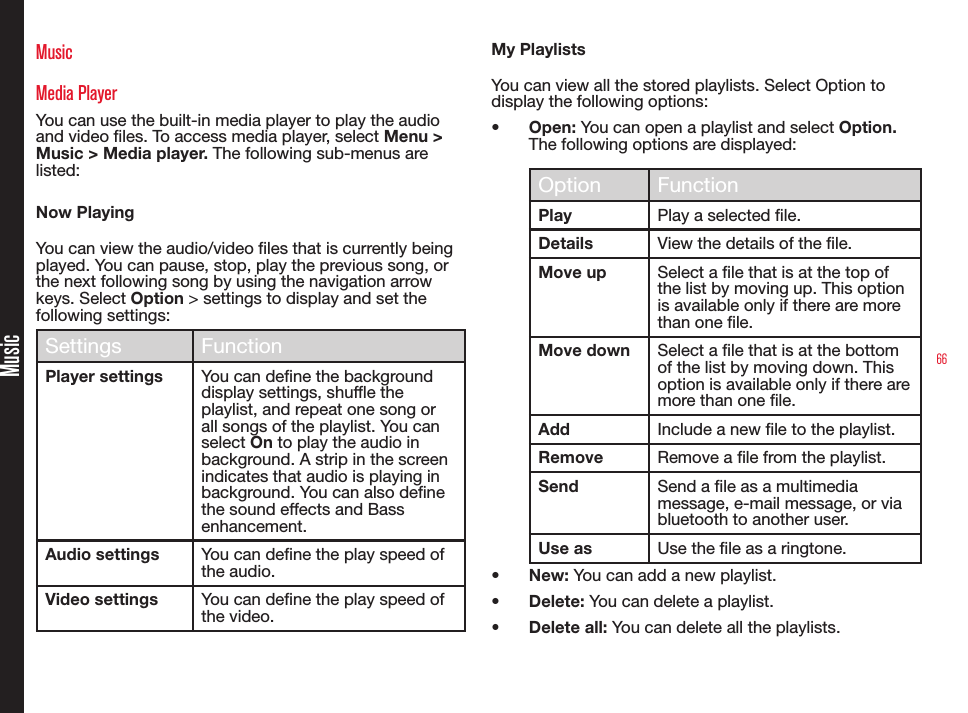 66MusicMusicMedia PlayerYou can use the built-in media player to play the audio and video les. To access media player, select Menu &gt; Music &gt; Media player. The following sub-menus are listed:Now PlayingYou can view the audio/video files that is currently being played. You can pause, stop, play the previous song, or the next following song by using the navigation arrow keys. Select Option &gt; settings to display and set the following settings:Settings FunctionPlayer settings You can dene the background display settings, shufe the playlist, and repeat one song or all songs of the playlist. You can select On to play the audio in background. A strip in the screen indicates that audio is playing in background. You can also dene the sound effects and Bass enhancement.Audio settings You can dene the play speed of the audio.Video settings You can dene the play speed of the video.My PlaylistsYou can view all the stored playlists. Select Option to display the following options:• Open: You can open a playlist and select Option. The following options are displayed:Option FunctionPlay Play a selected le.Details View the details of the le.Move up Select a le that is at the top of the list by moving up. This option is available only if there are more than one le. Move down Select a le that is at the bottom of the list by moving down. This option is available only if there are more than one le.Add Include a new le to the playlist.Remove Remove a le from the playlist.Send Send a le as a multimedia message, e-mail message, or via bluetooth to another user.Use as Use the le as a ringtone.• New: You can add a new playlist.• Delete: You can delete a playlist.• Delete all: You can delete all the playlists.