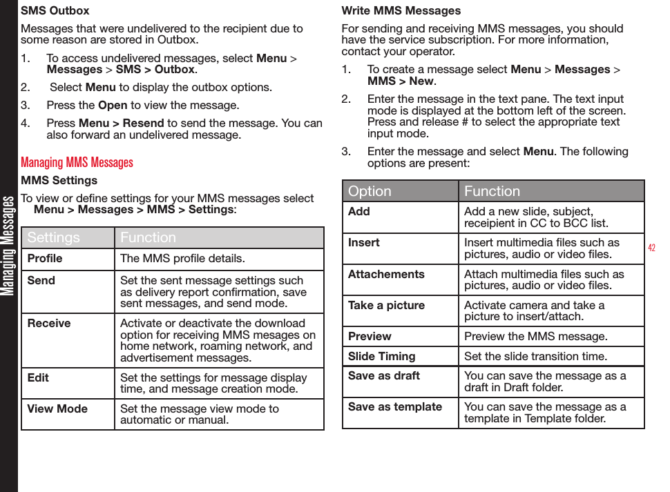 42Managing MessagesSMS OutboxMessages that were undelivered to the recipient due to some reason are stored in Outbox.1.  To access undelivered messages, select Menu &gt; Messages &gt; SMS &gt; Outbox.2.   Select Menu to display the outbox options.3.  Press the Open to view the message.4.  Press Menu &gt; Resend to send the message. You can also forward an undelivered message.Managing MMS MessagesMMS SettingsTo view or dene settings for your MMS messages selectMenu &gt; Messages &gt; MMS &gt; Settings:Settings FunctionProfile The MMS prole details. Send Set the sent message settings such as delivery report conrmation, save sent messages, and send mode.Receive Activate or deactivate the download option for receiving MMS mesages on home network, roaming network, and advertisement messages.Edit Set the settings for message display time, and message creation mode.View Mode Set the message view mode to automatic or manual.Write MMS MessagesFor sending and receiving MMS messages, you should have the service subscription. For more information, contact your operator.1.  To create a message select Menu &gt; Messages &gt; MMS &gt; New.2.  Enter the message in the text pane. The text input mode is displayed at the bottom left of the screen. Press and release # to select the appropriate text input mode.3.  Enter the message and select Menu. The following options are present:Option FunctionAdd Add a new slide, subject, receipient in CC to BCC list.Insert Insert multimedia les such as pictures, audio or video les.Attachements Attach multimedia les such as pictures, audio or video les.Take a picture Activate camera and take a picture to insert/attach.Preview Preview the MMS message.Slide Timing Set the slide transition time.Save as draft You can save the message as a draft in Draft folder.Save as template You can save the message as a template in Template folder.