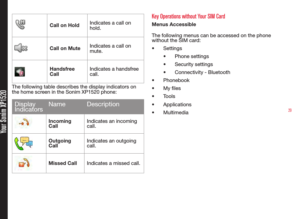 29Your Sonim XP1520Call on Hold Indicates a call on hold.Call on Mute Indicates a call on mute.Handsfree CallIndicates a handsfree call.The following table describes the display indicators on the home screen in the Sonim XP1520 phone:Display Indicators Name DescriptionIncoming CallIndicates an incoming call.Outgoing CallIndicates an outgoing call.Missed Call Indicates a missed call.Key Operations without Your SIM CardMenus AccessibleThe following menus can be accessed on the phone without the SIM card:•  Settings•  Phone settings•  Security settings•  Connectivity - Bluetooth•  Phonebook•  My les•  Tools•  Applications•  Multimedia