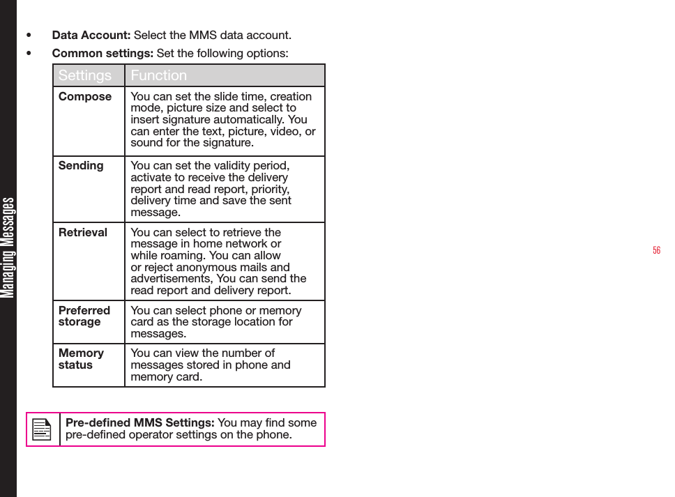 56•  Data Account: Select the MMS data account.•  Common settings: Set the following options:Settings FunctionCompose You can set the slide time, creation mode, picture size and select to insert signature automatically. You can enter the text, picture, video, or sound for the signature.Sending You can set the validity period, activate to receive the delivery report and read report, priority, delivery time and save the sent message.Retrieval You can select to retrieve the message in home network or while roaming. You can allow or reject anonymous mails and advertisements, You can send the read report and delivery report.Preferred storageYou can select phone or memory card as the storage location for messages.Memory statusYou can view the number of messages stored in phone and memory card.Pre-dened MMS Settings: You may nd some pre-dened operator settings on the phone.Managing Messages