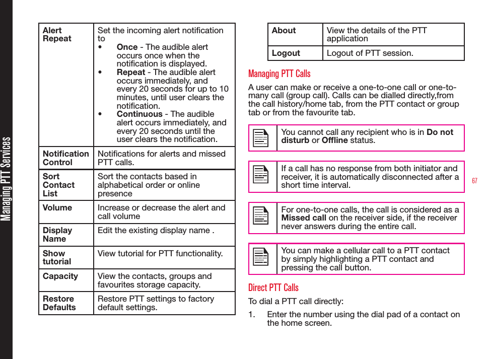 67Managing PTT ServicesAlert RepeatSet the incoming alert notication to •  Once - The audible alert occurs once when the notication is displayed.•  Repeat - The audible alert occurs immediately, and every 20 seconds for up to 10 minutes, until user clears the notication.•  Continuous - The audible alert occurs immediately, and every 20 seconds until the user clears the notication.Notication ControlNotications for alerts and missed PTT calls.Sort Contact ListSort the contacts based in alphabetical order or online presenceVolume Increase or decrease the alert and call volumeDisplay NameEdit the existing display name .Show tutorialView tutorial for PTT functionality.Capacity View the contacts, groups and favourites storage capacity.Restore DefaultsRestore PTT settings to factory default settings.About View the details of the PTT applicationLogout Logout of PTT session.Managing PTT CallsA user can make or receive a one-to-one call or one-to-many call (group call). Calls can be dialled directly,from the call history/home tab, from the PTT contact or group tab or from the favourite tab.You cannot call any recipient who is in Do not disturb or Ofine status.If a call has no response from both initiator and receiver, it is automatically disconnected after a short time interval.For one-to-one calls, the call is considered as a Missed call on the receiver side, if the receiver never answers during the entire call.You can make a cellular call to a PTT contact by simply highlighting a PTT contact and pressing the call button.Direct PTT CallsTo dial a PTT call directly:1.  Enter the number using the dial pad of a contact on the home screen.