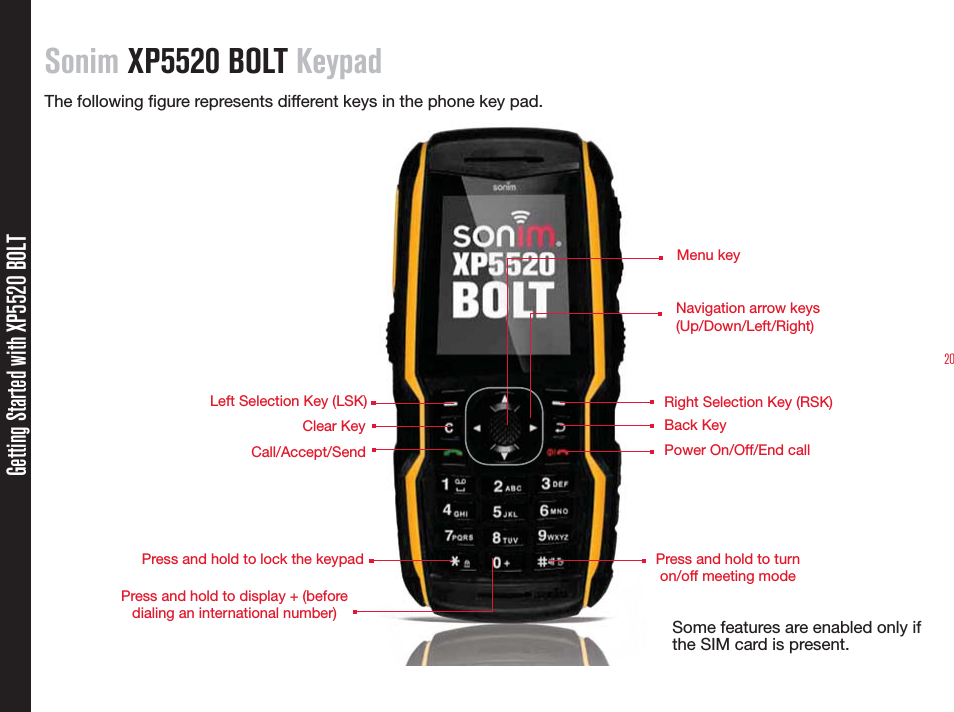 20Sonim XP5520 BOLT KeypadThe following gure represents different keys in the phone key pad. Getting Started with XP5520 BOLTSome features are enabled only if the SIM card is present.Menu key Navigation arrow keys  (Up/Down/Left/Right) Right Selection Key (RSK)Power On/Off/End callBack KeyLeft Selection Key (LSK) Call/Accept/SendClear KeyPress and hold to turn  on/off meeting mode Press and hold to display + (before dialing an international number)Press and hold to lock the keypad 
