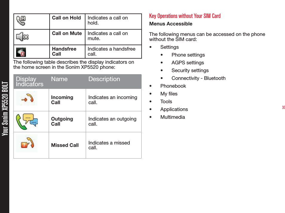 30Your Sonim XP5520 BOLTCall on Hold Indicates a call on hold.Call on Mute Indicates a call on mute.Handsfree CallIndicates a handsfree call.The following table describes the display indicators on the home screen in the Sonim XP5520 phone:Display Indicators Name DescriptionIncoming CallIndicates an incoming call.Outgoing CallIndicates an outgoing call.Missed Call Indicates a missed call.Key Operations without Your SIM CardMenus AccessibleThe following menus can be accessed on the phone without the SIM card:• Settings• Phone settings• AGPS settings• Security settings• Connectivity - Bluetooth• Phonebook• My les• Tools• Applications• Multimedia