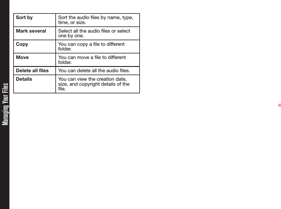 45Managing Your FilesSort by Sort the audio les by name, type, time, or size.Mark several Select all the audio les or select one by one.Copy You can copy a le to different folder.Move You can move a le to different folder.Delete all files You can delete all the audio les.Details You can view the creation date, size, and copyright details of the le.