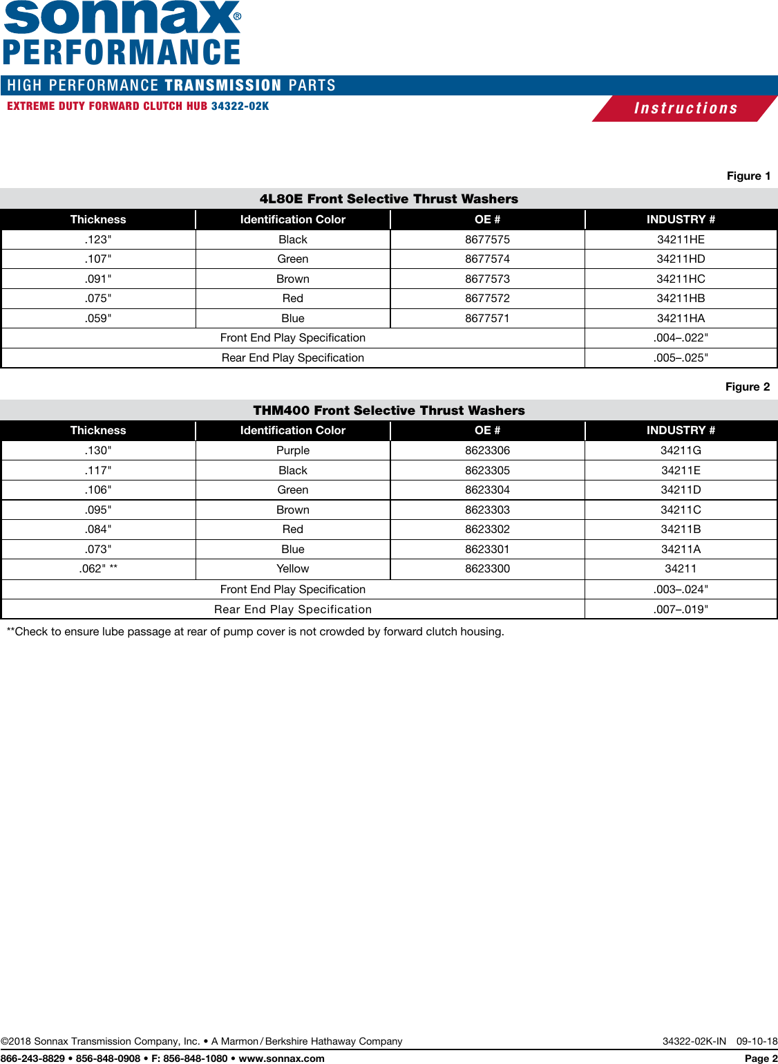 Page 2 of 2 - 34322-02K-IN